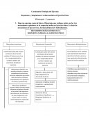 Cuestionario Fisiología del Ejercicio Respuestas y Adaptaciones Cardiovasculares el Ejercicio Físico