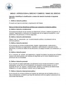 CUESTIONARIO 1 DERECHO MERCANTIL