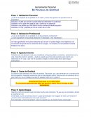 Herramienta Personal. Mi Proceso de Gratitud