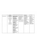 CONTENIDOS PRIORITARIOS. EDUCACIÓN FÍSICA