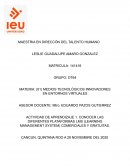 Actividad de aprendizaje. Conocer las diferentes plataformas LMS (learning management system) comerciales y gratuitas