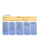 SIPOC DE ABASTECIMIENTO