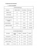 Estructura de inversiones
