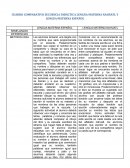 CUADRO COMPARATIVO SECUENCIA DIDÁCTICA LENGUA MATERNA NAHUATL Y LENGUA MATERNA ESPAÑOL