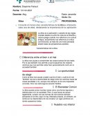 Ética Profesional. Características de la Ética