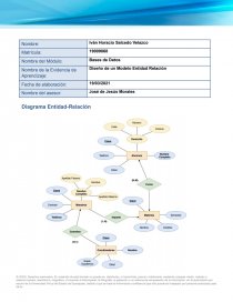 Diseño de un Modelo Entidad Relación. Página 1