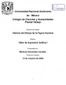 Historia del Dibujo de la Figura Humana