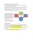 FUNDAMENTOS DE LA ADMINISTRACION ESTRATÉGICA