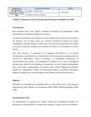 Comparativa entre herramientas CASE