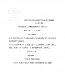 INVESTIGAR Y ELABORAR RESUMEN DE 4 Y AUTORES REPRESENTATIVOS