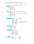 Biodiversidad del perú