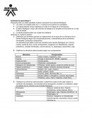 Actividad de aprendizaje. Propuesta para una dieta saludable