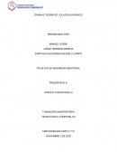 Trabajo de colas - banco bancolombia