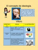 El concepto de ideología. Villoro