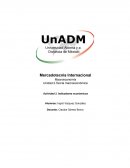 Teoría macroeconómica Actividad 3. Indicadores económicos