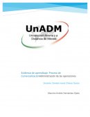 Administración de operaciones Imprenta RAÚL