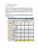 Análisis de la competencia