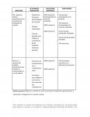 Proyecto final Inserción de personas inmigrantes