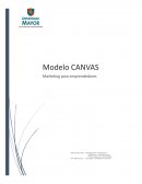 Modelo canvas