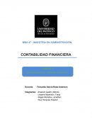 INFORME FINANCIERO: ALICORP 2014-2015