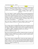 AVAL VS FIANZA VS DEUDA SOLIDARIA