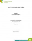 PARALELO ENTRE COORDINACIÓN FINA Y GRUESA