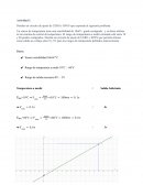 PROCEDIMIENTO FALLA VV DIRECCION