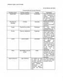 Significado del Escudo de México