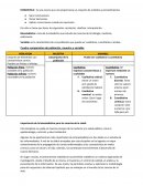 Importancia de la bioestadística para las ciencias de la salud