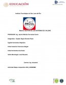 GESTIÓN DE LOS SISTEMAS DE CALIDAD