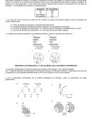 BANCO DE PREGUNTAS PRUEBAS SABER PRO DE ESTADISTICA