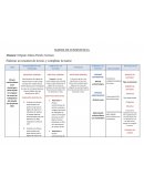 MATRIZ DE CONSISTENCIA producto de higiene