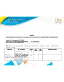 DIAGNÓSTICO DE NECESIDADES DE MEJORAMIENTO DEL SERVICIO O ESTABLECIMIENTO FARMACÉUTICO