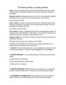 Hecho y Acto jurídico