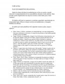 Caso de negocio JET BLUE