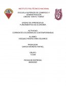 CORRIENTES ECONÓMICAS CONTEMPORÁNEAS