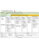 Flourishing Business Canvas: NITRI THANI
