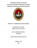 PRÁCTICA N° 7: DIAGRAMA DE HILOS DEL PROCESO