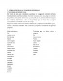 Guía de aprendizaje inventarios