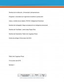 Mapa conceptual de la inteligencia emocional