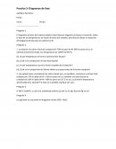 Practica 3: Diagramas de Fase