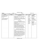 Sesiones de Clases. Ciencias Naturales. El ser humano y la salud