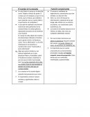 Juego y corporeidad PEP