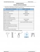 Materiales y equipos de laboratorio