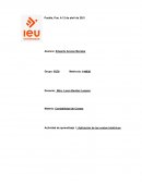 Actividad de aprendizaje 1: Aplicación de los costos históricos