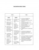 La educación en Grecia y Roma