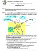 TRANSMISIÓN DE DATOS
