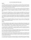 Ejercicios resueltos de tensión por carga axial