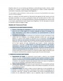 Empresas Gasco S.A Modelo de 5 fuerzas de Porter
