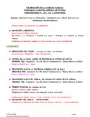 CELEBRACIÓN DE LA VIGILIA PASCUAL